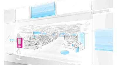 Stores & Filialen